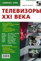 Телевизоры XXI века артикул 11216a.