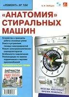 "Анатомия" стиральных машин артикул 11230a.