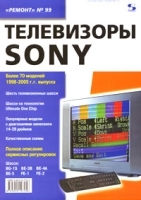 Телевизоры SONY артикул 11232a.